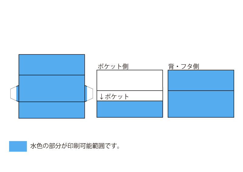 チケット用封筒 印刷範囲