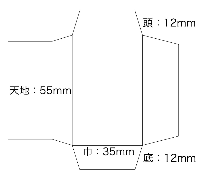 プチ袋の仕様(サイズ)