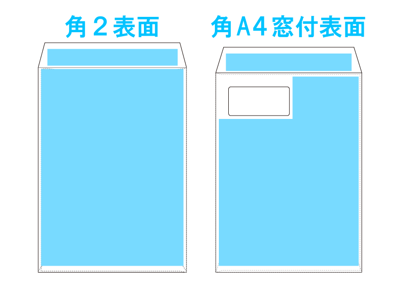 角2角A4窓付印刷不可範囲