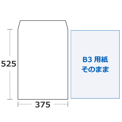 角形B3号