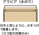 アラビア(水のり)